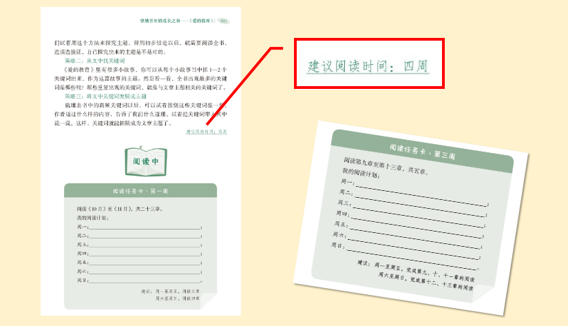 閱讀時(shí)長(cháng)安排建議.png 閱讀時(shí)長(cháng)安排建議.png