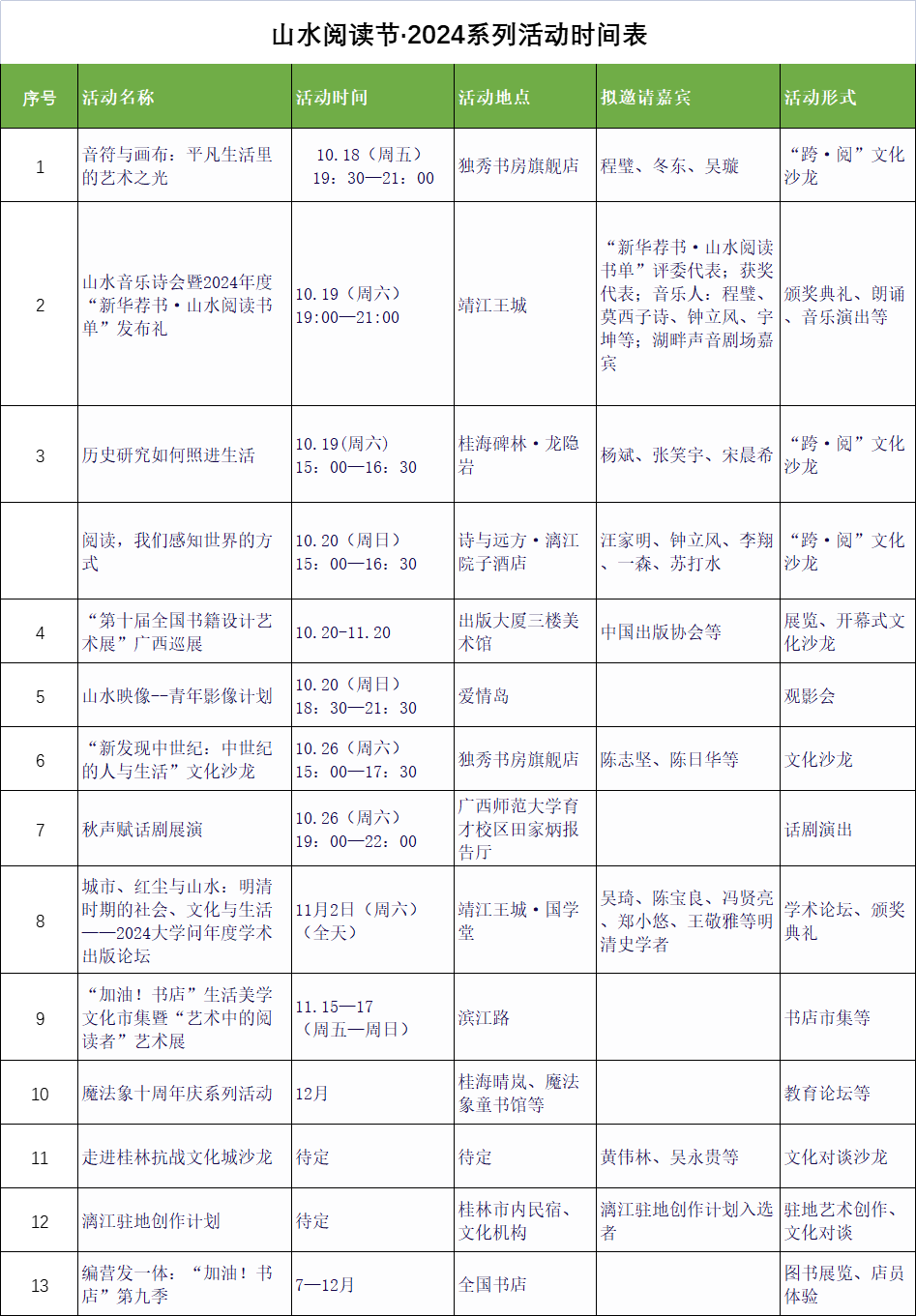 微信圖片_20241017100607.png 微信圖片_20241017100607.png