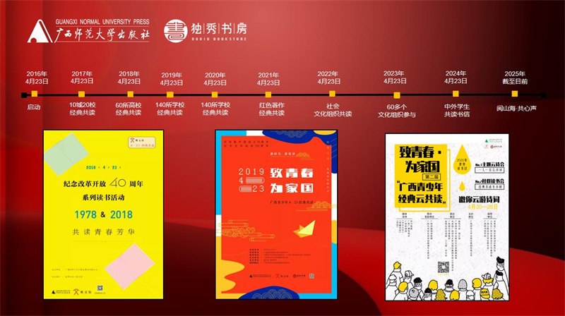 “4·23經(jīng)典共讀”全民主題閱讀活動(dòng)品牌.jpg